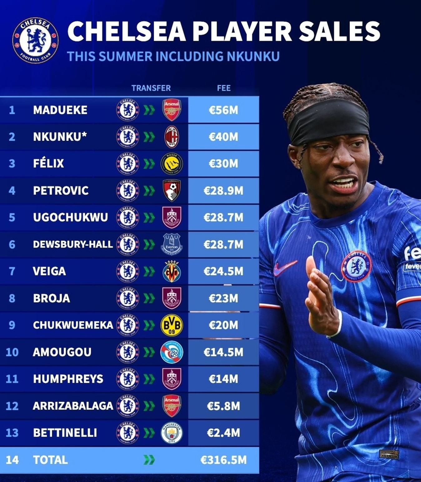 英雄联盟直播平台-切尔西关键时刻内部沟通，志在意甲名次提升，信心回归，训练强度明显提升的简单介绍